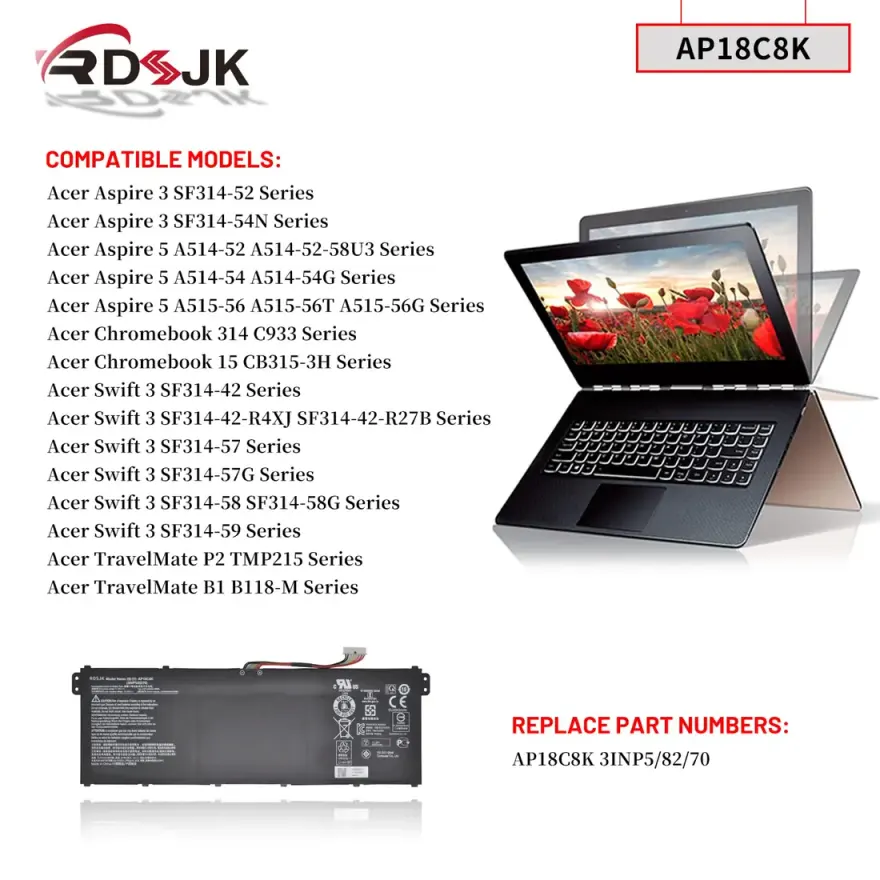 Acer Aspire 5 / Aspire 3 48Wh 3-Cell Battery (AP18C8K Original) — used Acer laptop, price in Pakistan at NN Laptops Hafeez Center Lahore