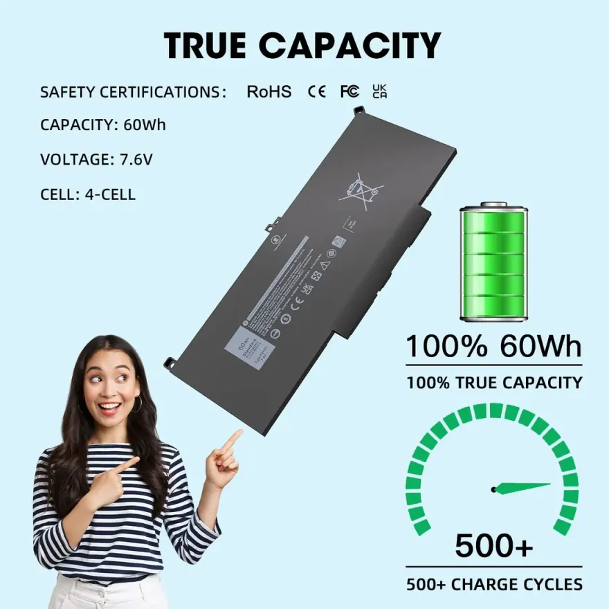 Dell Latitude E7470 / E7480 47Wh 4-Cell Internal Battery — used Dell laptop, price in Pakistan at NN Laptops Hafeez Center Lahore