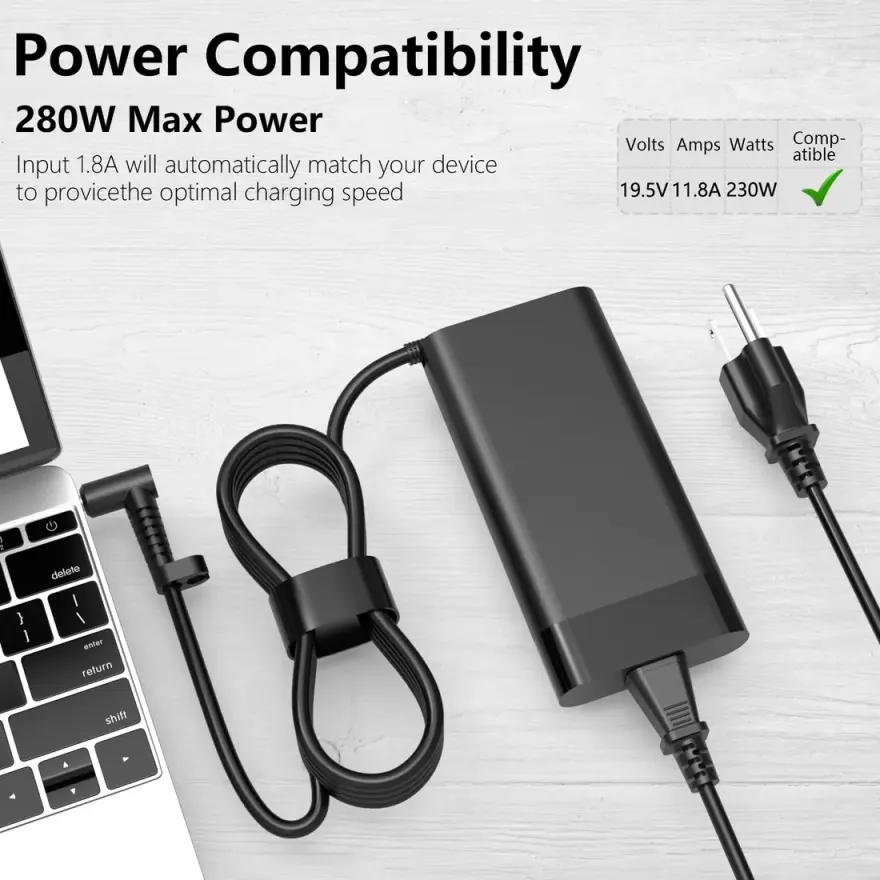 HP 230W Slim Smart Pin Charger for Omen 15 / ZBook Fury 17 G8 — used HP laptop, price in Pakistan at NN Laptops Hafeez Center Lahore