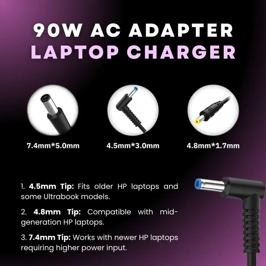 HP 90W Smart Pin Blue Tip Charger for ZBook 15 G3 Workstation — original chargers / adapters at NN Laptops, Hafeez Center Lahore Pakistan