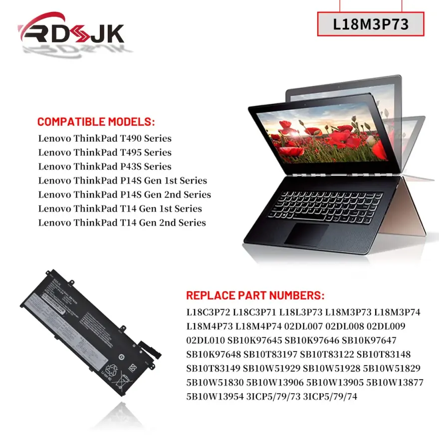 Lenovo ThinkPad T490/T14 Battery — used Lenovo laptop, price in Pakistan at NN Laptops Hafeez Center Lahore